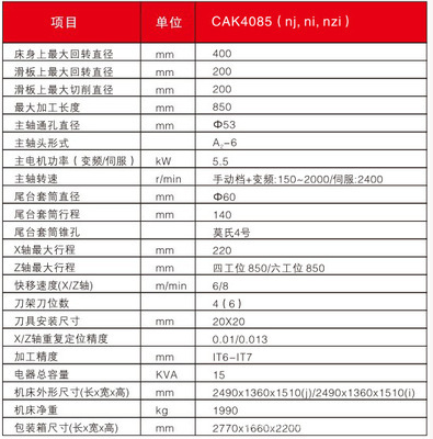 沈陽CAK4085數(shù)控車床廠家直銷 價(jià)格、圖片與廠家信息全解析